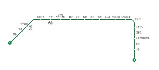 정작 그 동네주민들도 잘 이용하지 않는 지하철노선 | 인스티즈