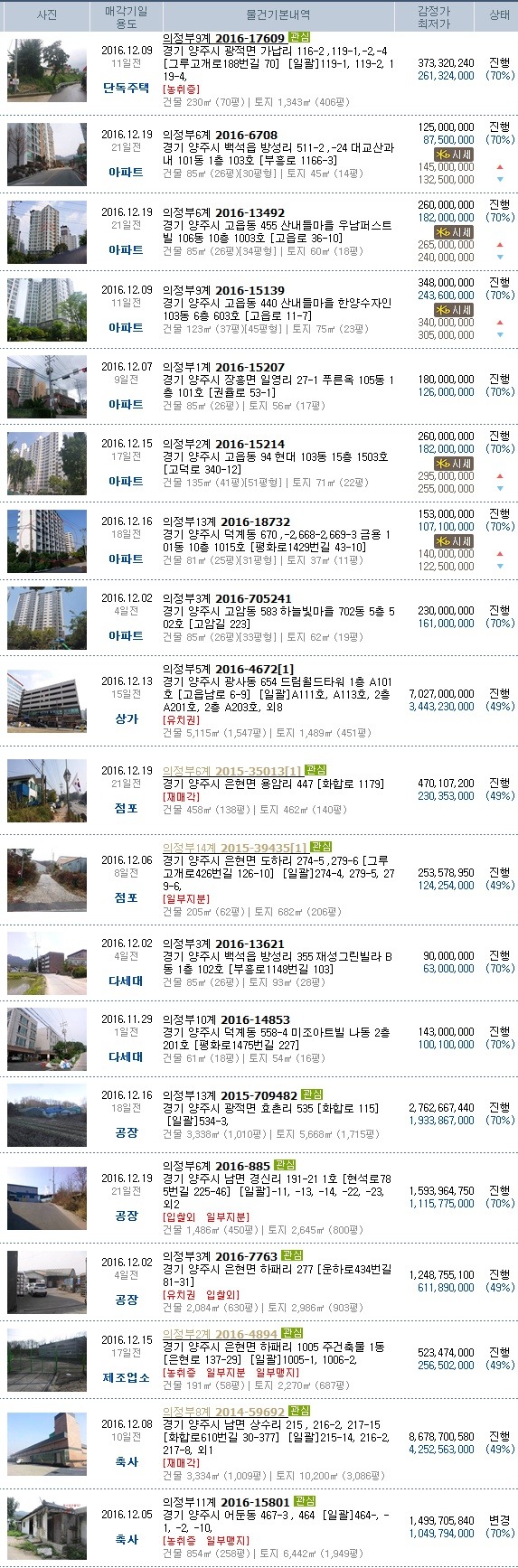 우영공업사 이미지