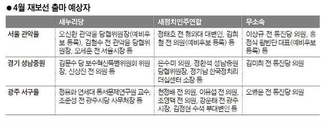 244FAA3954B0989D1DD1DD