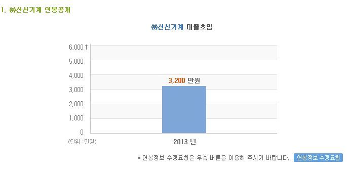 신신기계 이미지