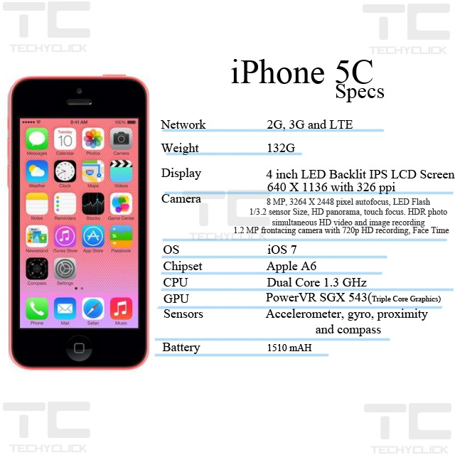 아이폰5C | 인스티즈