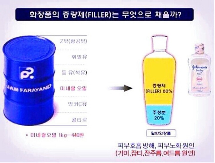 깨끗한제일석유 이미지