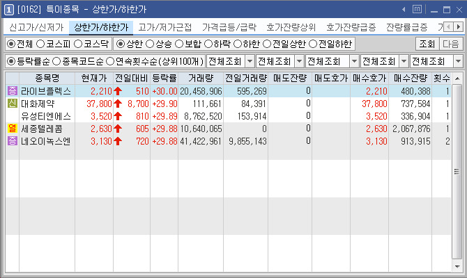 티엔에스텔레콤 이미지