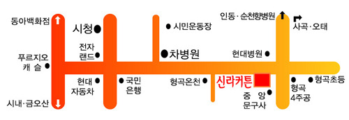 메가라인 이미지