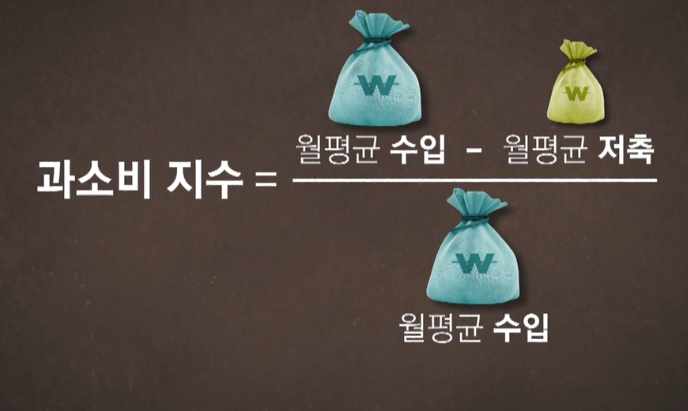 나는 왜 늘 가난한가? | 인스티즈