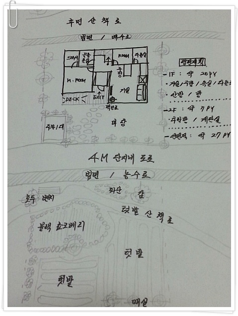 양사부 이미지