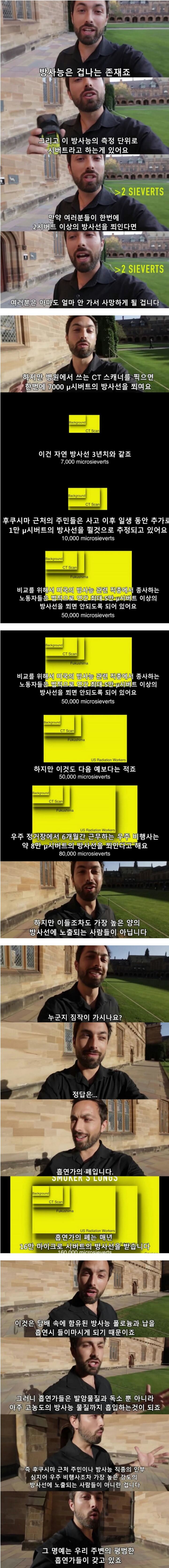 세계에서 방사능에 가장 많이 노출되는 사람들은? | 인스티즈