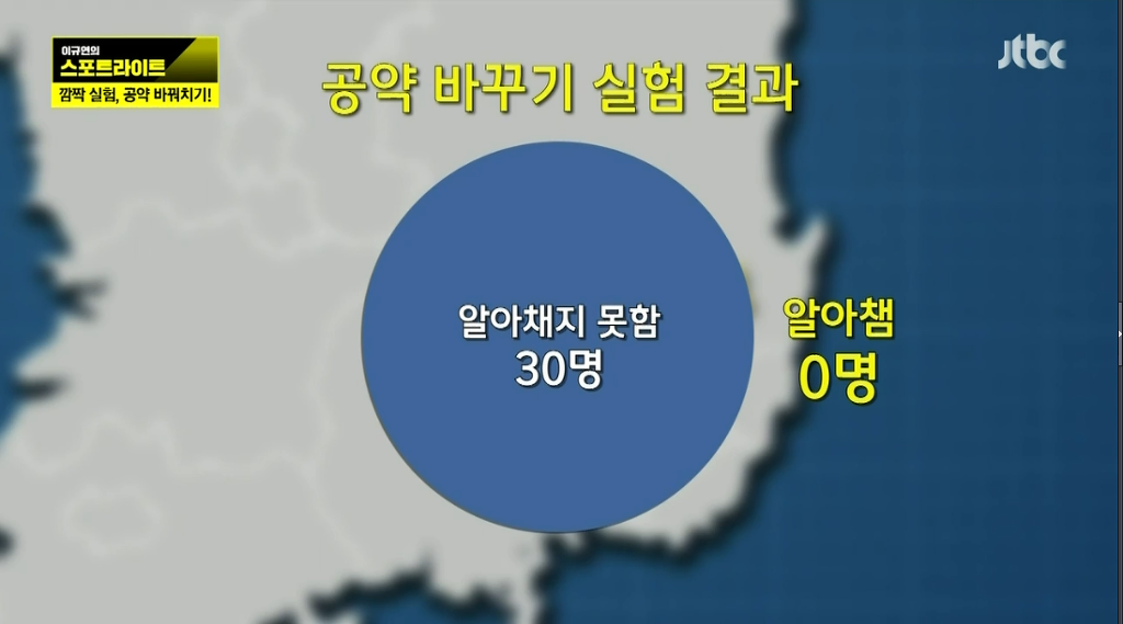 국회의원을 공약 보고 뽑는다는게 얼마나 어려운지 알려주는 짤 | 인스티즈