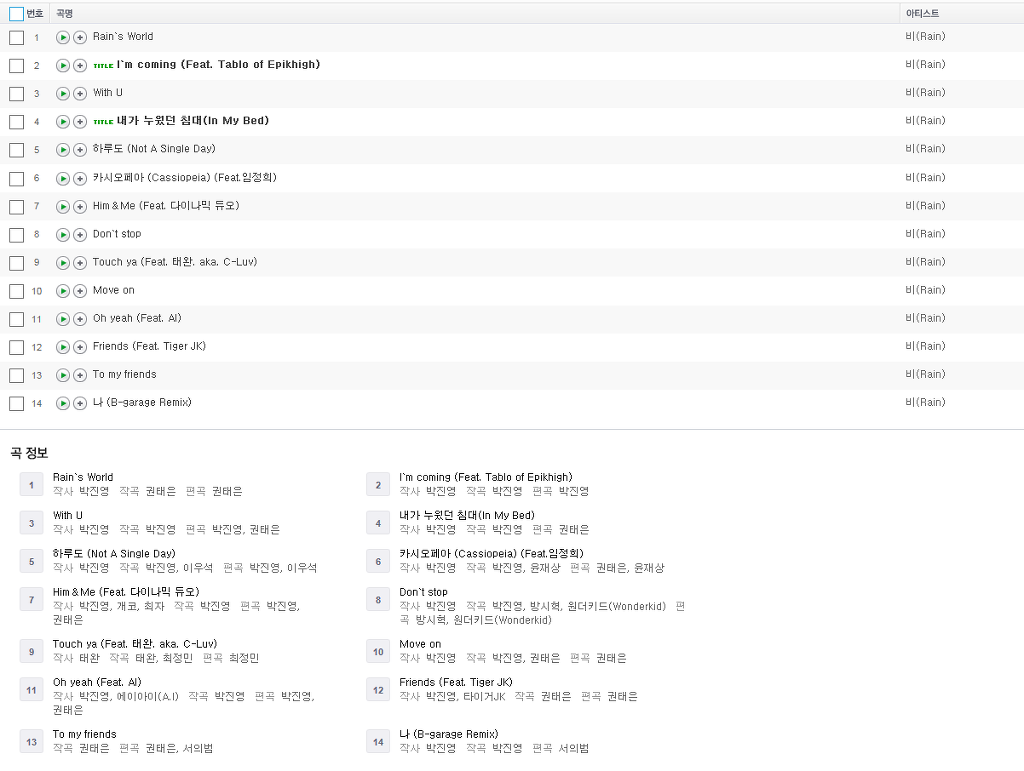 비 역대 앨범 리스트.jpg | 인스티즈