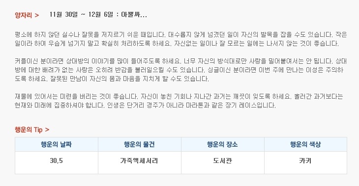 산수도인 주간 별자리 운세 (11월 30일 ~ 12월 6일) | 인스티즈