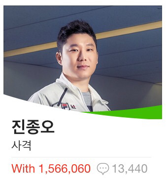 네이버 관심지수 100만 돌파한 올림픽 국가대표 8명 | 인스티즈