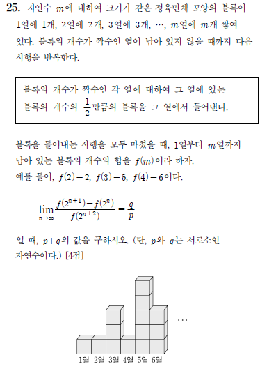 역대급 수능 2011수리 가형 | 인스티즈