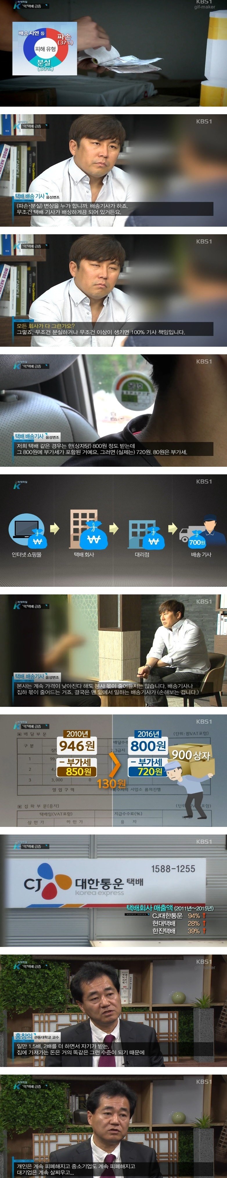 택배기사의 현실.jpg | 인스티즈