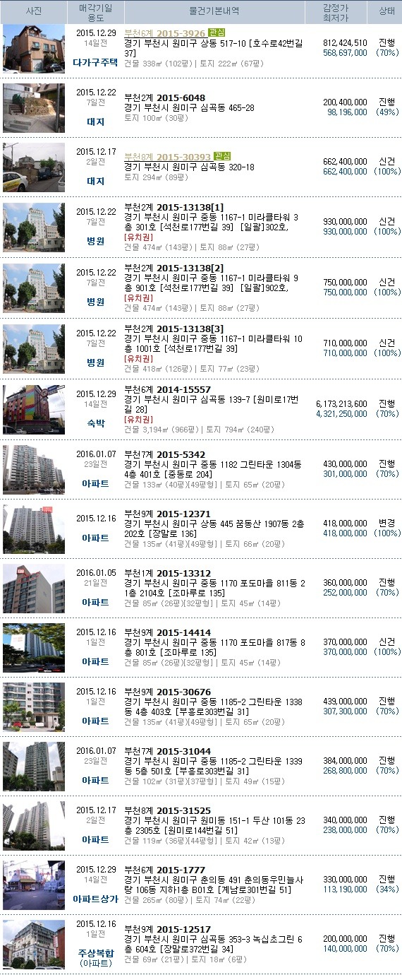 태영세무회계사무소 이미지