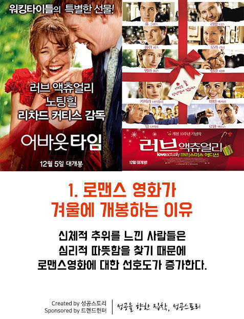 의외로 재미있는 심리 마케팅 10가지 | 인스티즈