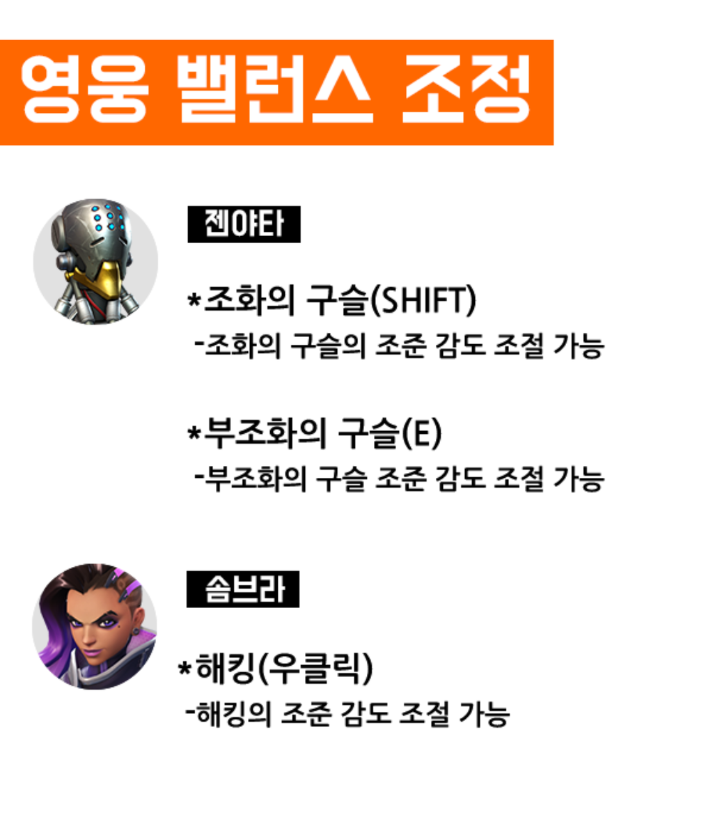 [오버워치] PTR 밸런스 오버워치 패치 노트 (17. 02. 08) | 인스티즈