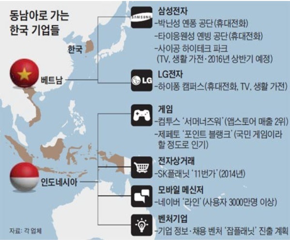 동남기업 이미지