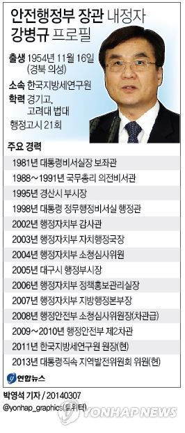 사류 이미지