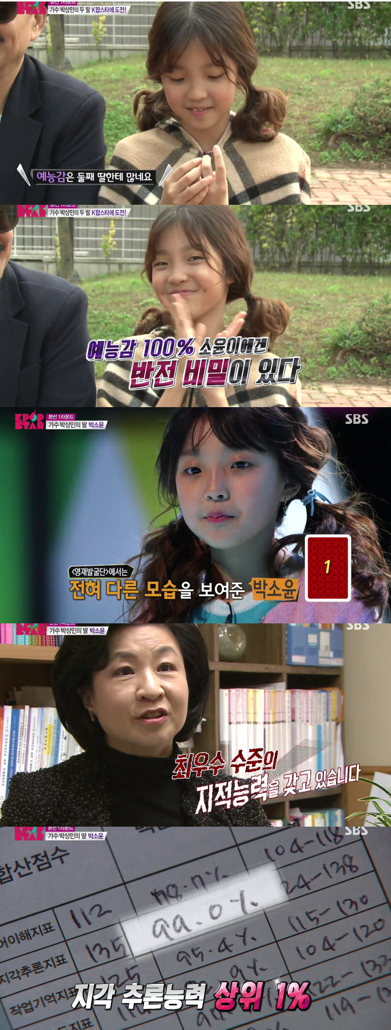 동생이 모든걸 더 잘할때 첫째가 느끼는 마음 (그런 맏이가 처음 동생보다 잘하는게 생겼을때) | 인스티즈
