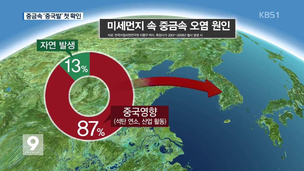 아직은 중국의 미세먼지상황을 보고 놀랄때가 아니다 | 인스티즈