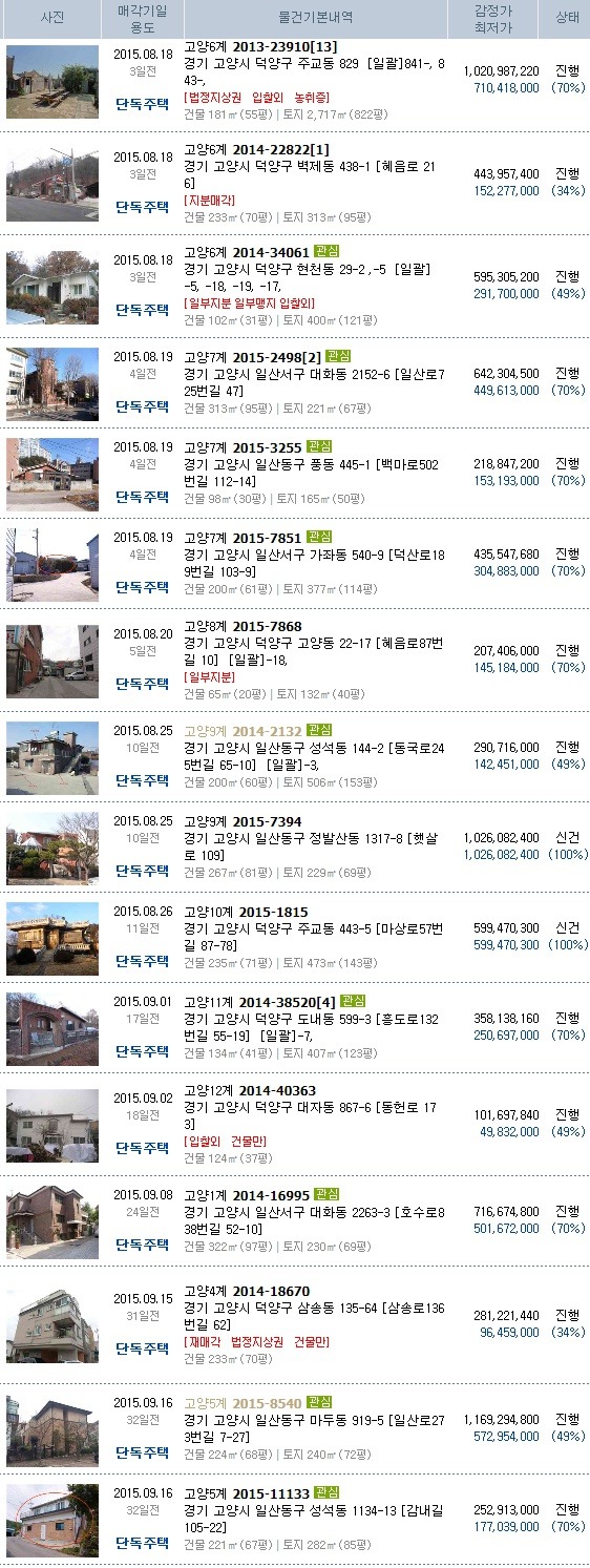 백제자동차공업사 이미지
