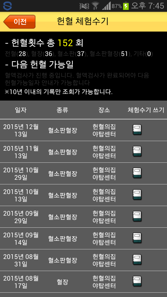 지속적으로 추가되는 나의 헌혈횟수 | 인스티즈