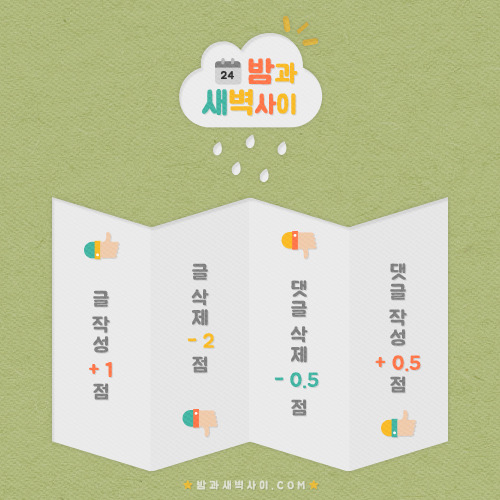 루디오르 이미지