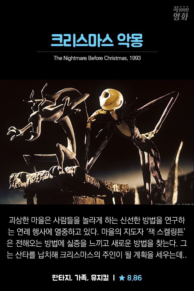 조금은 특이하지만 재밌는 애니메이션 영화 | 인스티즈