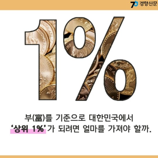 우리나라 상위 1％의 평균 자산 | 인스티즈