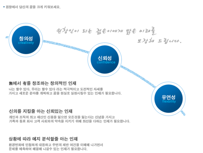 (주)원창 이미지