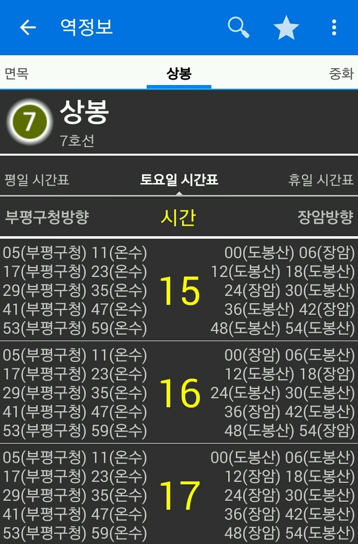 있어도 짜증나는 지하철 노선 | 인스티즈