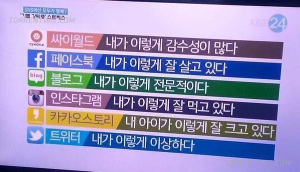SNS하는 사람들의 심정.fact | 인스티즈