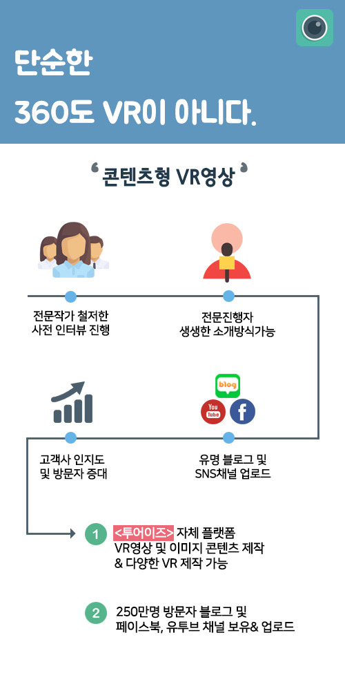 컴퓨터AS 이미지