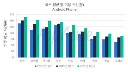 하루모바일 이미지