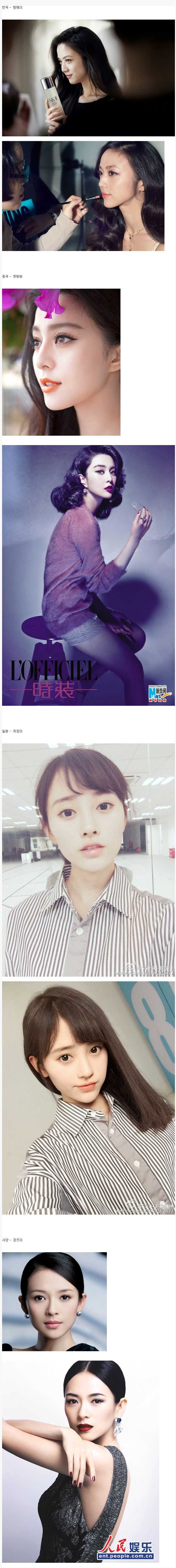 국가별 선호하는 중국미인 | 인스티즈