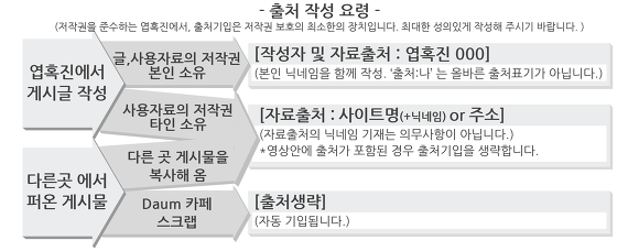 시골 강아지 구분하는 방법 (feat. 심쿵주의) | 인스티즈