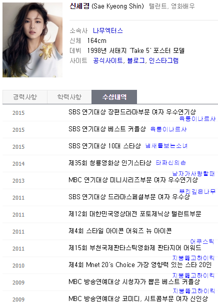 만 20대 여배우 10인 수상내역.jpg | 인스티즈
