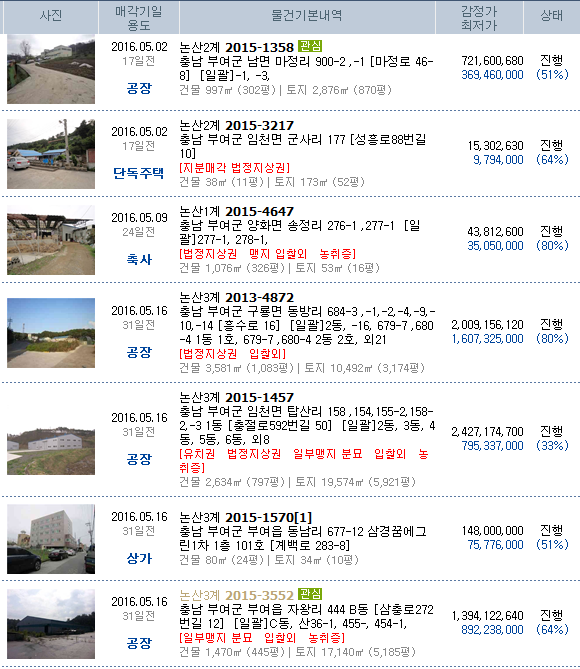 세무회계우석 이미지