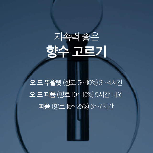 여자들이 선호하는 남자 향수 | 인스티즈