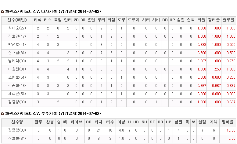 스카이모터샵 이미지
