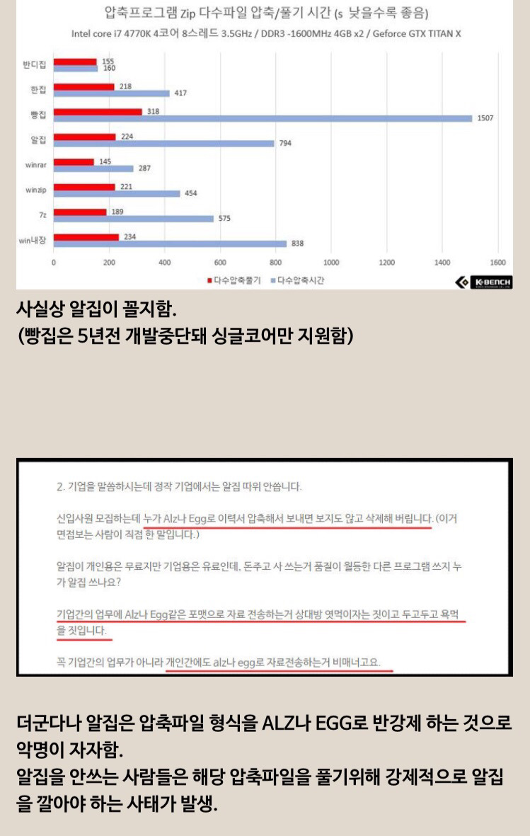 알집 vs 반디집 사태.jpg | 인스티즈