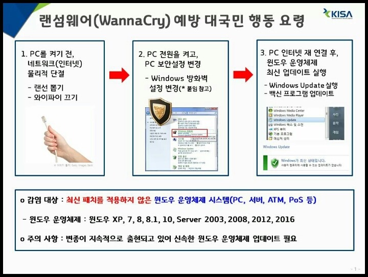 한국인터넷진흥원에서 알려주는 랜섬웨어 예방요령 | 인스티즈