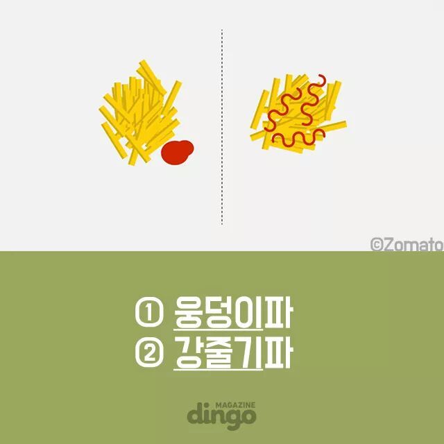 세상에는 두 종류의 인간이 있다 | 인스티즈