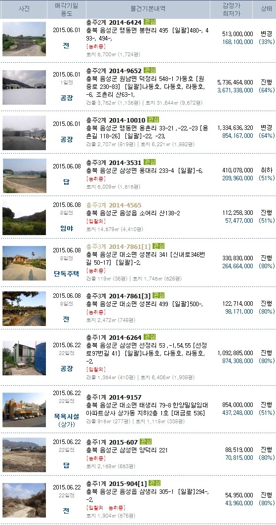 오생LPG충전소 이미지