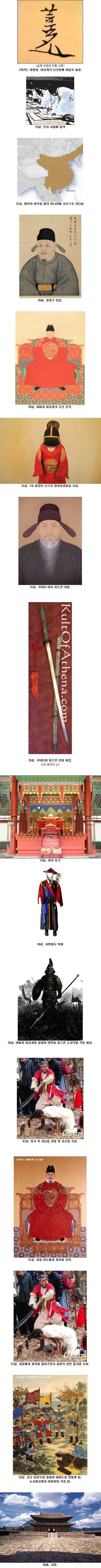 가장 좋아하는 조선시대 왕 甲.jpg | 인스티즈