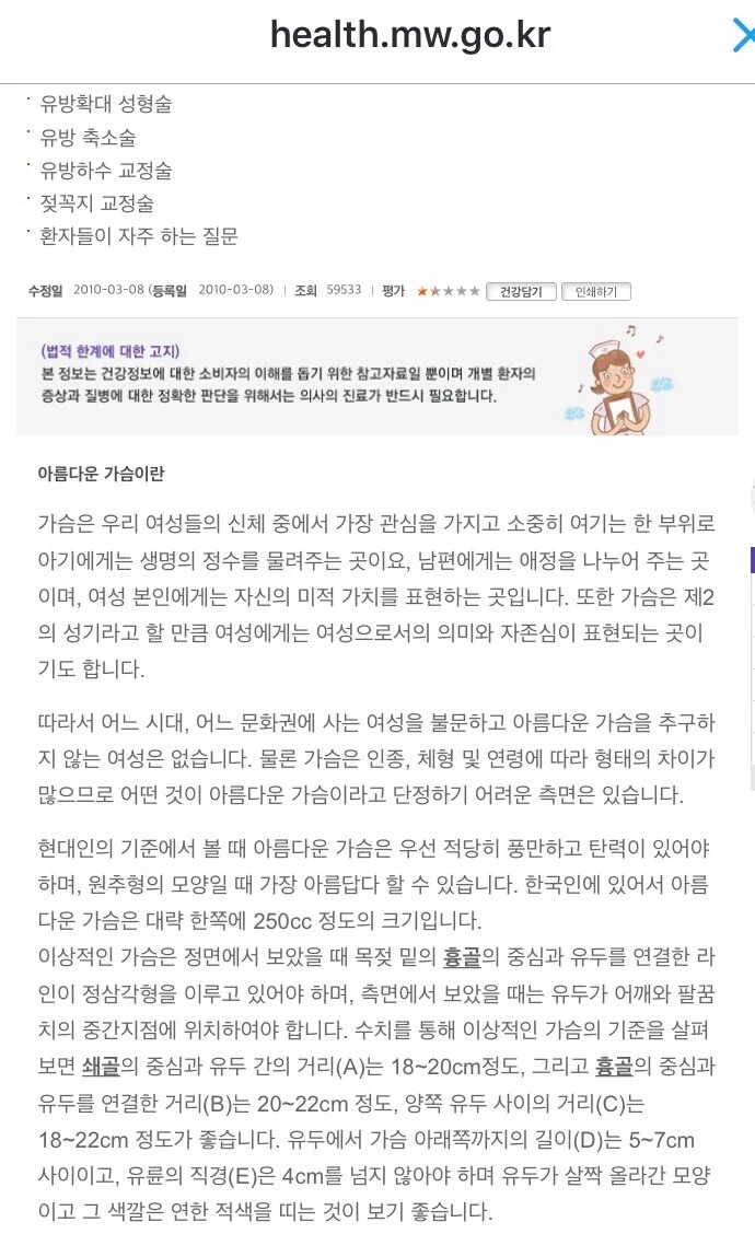 국가건강정보포털에 기입된 유방성형술, 여성피임.twt | 인스티즈