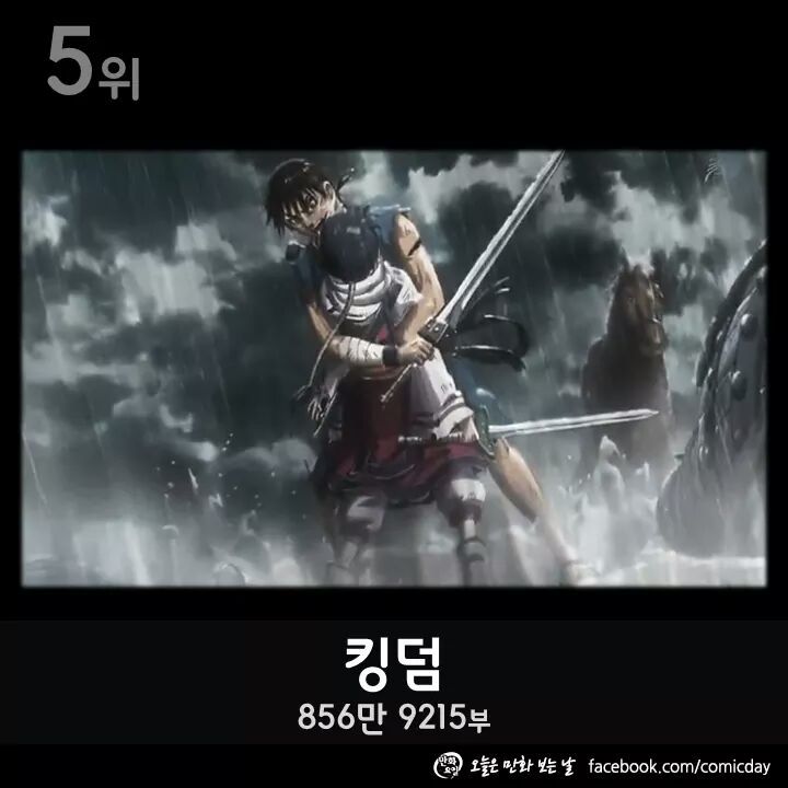 2015년 가장 많이 팔린 만화책 TOP30!! | 인스티즈