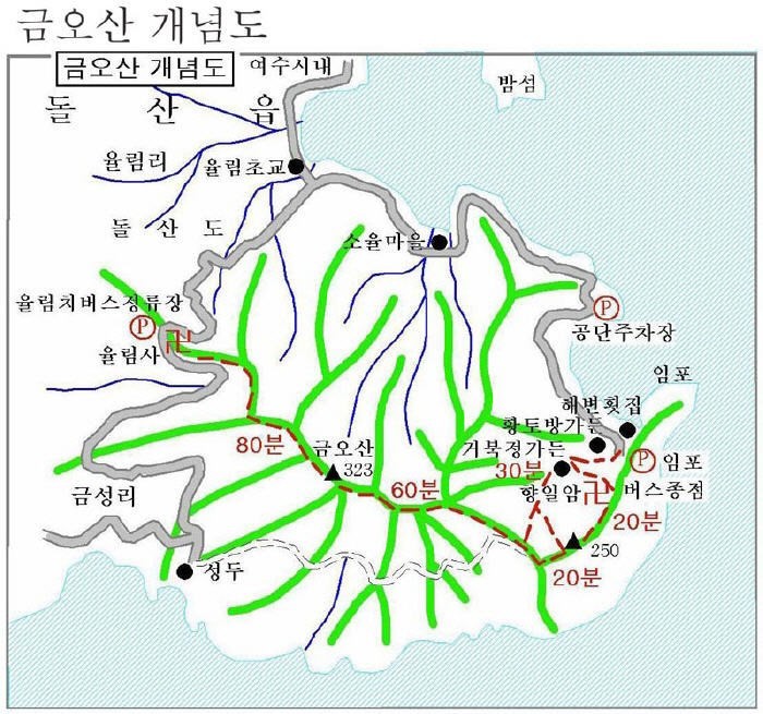 율림슈퍼 이미지