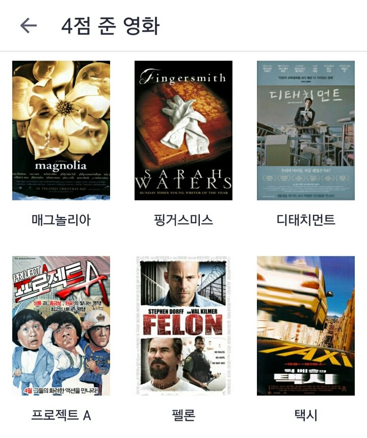 개인적인 영화 평점... | 인스티즈