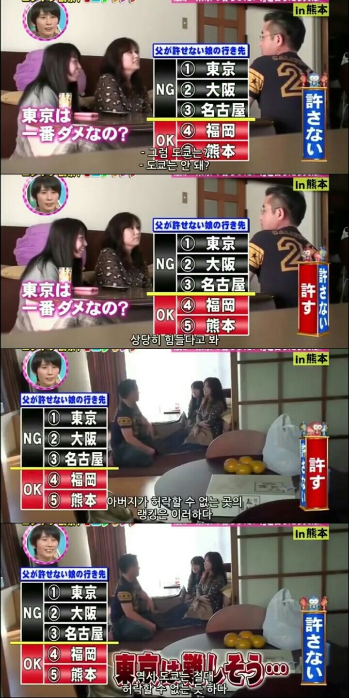 일본 몰카 예능 - 딸이 갑자기 도쿄로 상경하겠다고 하면? | 인스티즈